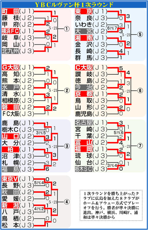 202503200000060-w500_1