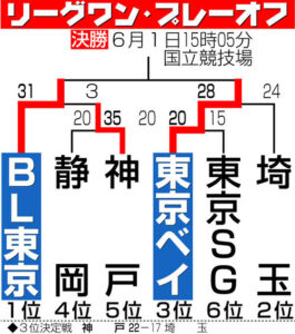 202505290001031-w500_0