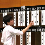 ** 長嶋茂雄さんの母校・佐倉高校、千葉工との初戦で「全員で声を出し、チーム一丸で」ミスターイズムを継承 – 千葉大会抽選会

**