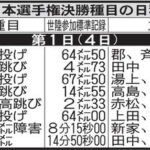【写真特集＆まとめ】久保凪、注目の新星フロレス、田中希実らが集結／陸上日本選手権初日