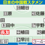 【日本代表】中国戦　長友佑都2年7カ月ぶりに代表戦出場　E-1選手権／ライブ速報